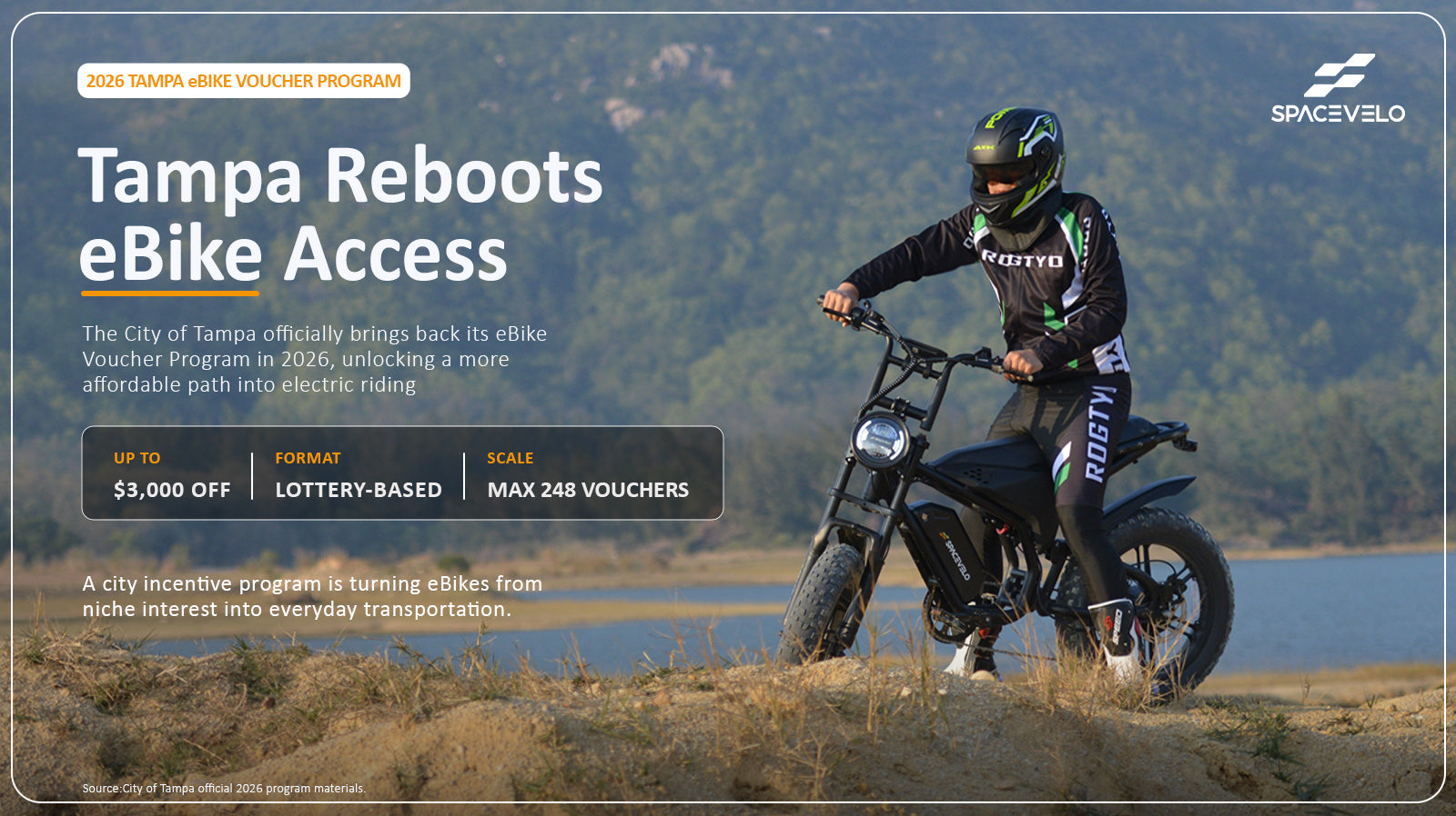 Up to $3,000 in E-Bike Rebates Are Here! One of America's Largest Incentive Programs Returns