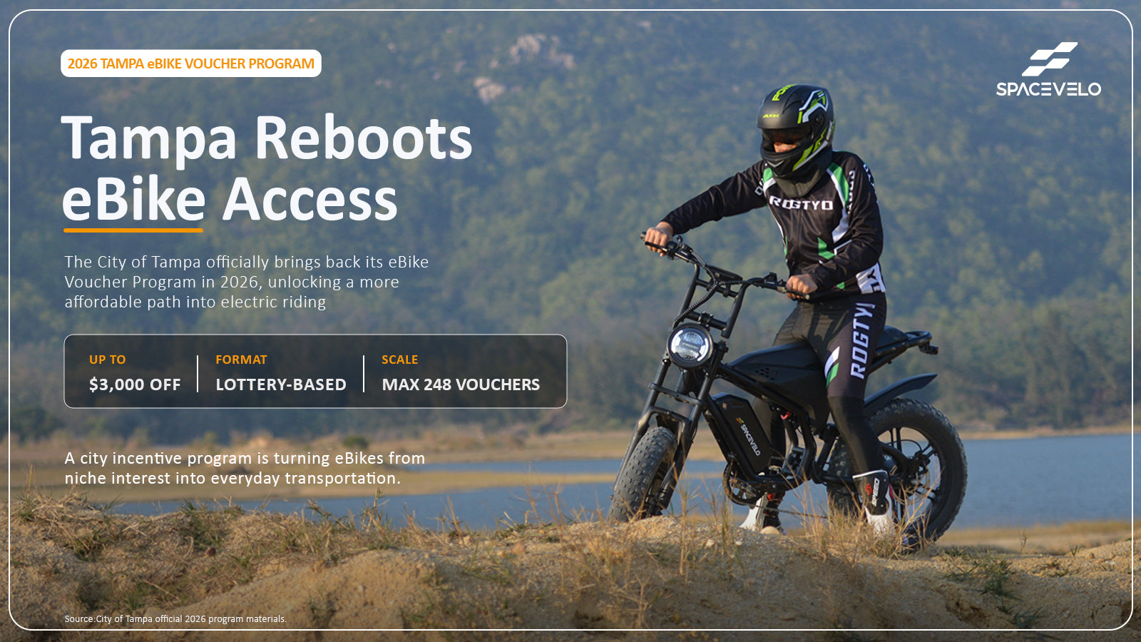 Up to $3,000 in E-Bike Rebates Are Here! One of America's Largest Incentive Programs Returns